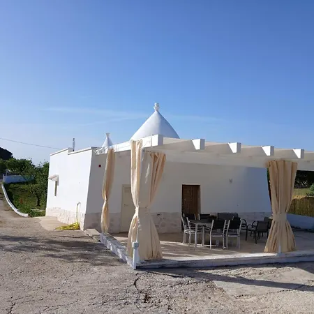 Trulli Gianfelice *