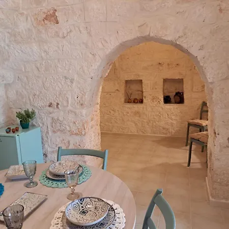 Trulli Gianfelice *